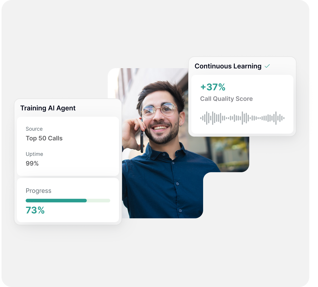 Voice AI consulting services dashboard